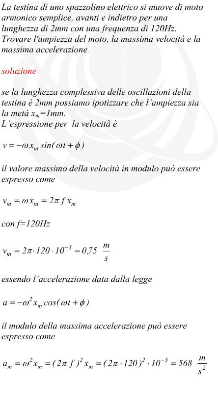 Trovare ampiezza, velocit massima, accelerazione massima di un moto armonico