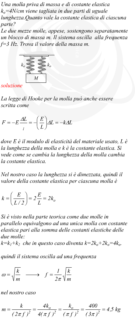 molle in parallelo attaccate ad un massa incognita nota la frequenza di oscillazione