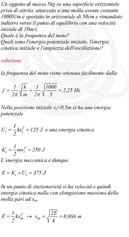 Energia potenziale e cinetica iniziali di un oscillatore armonico