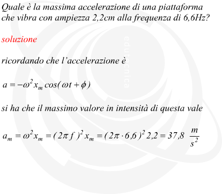 massima accelerazione di moto armonico semplice data ampiezza e frequenza