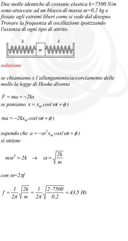 massima frequenza di oscillazione di una massa attaccata a due molle