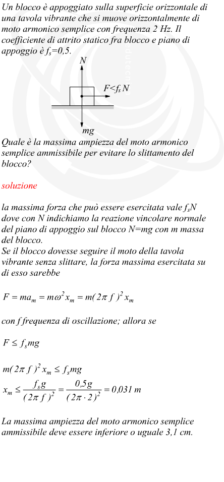 oscillatore armonico in presenza di attrito