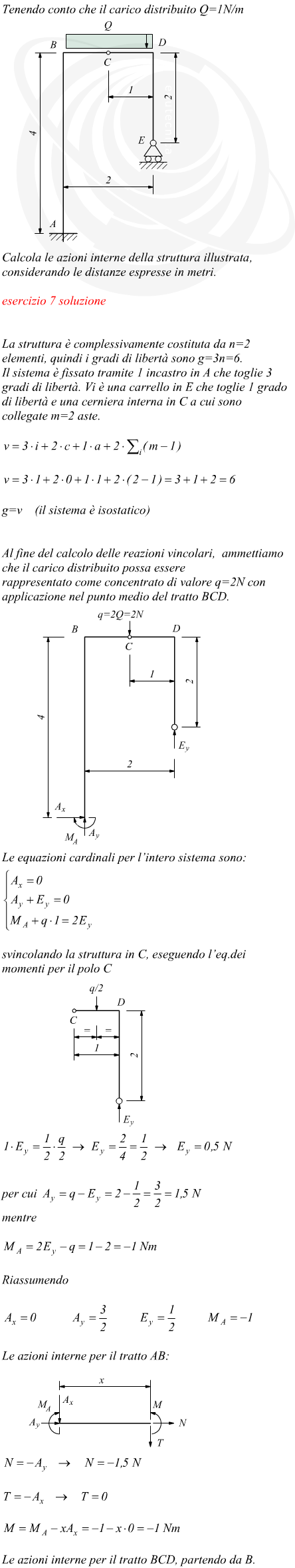 Esercizio struttura isostatica articolata con carico concentrato in una cerniera interna