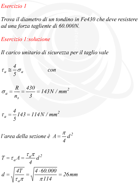Resistenza allo sforzo di taglio di un tondino di ferro