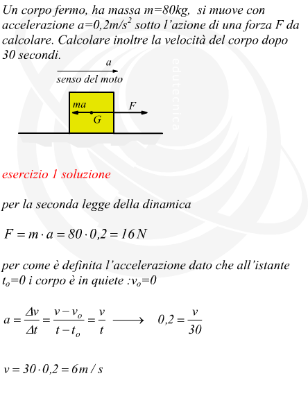 Esercizio forza massa accelerazione