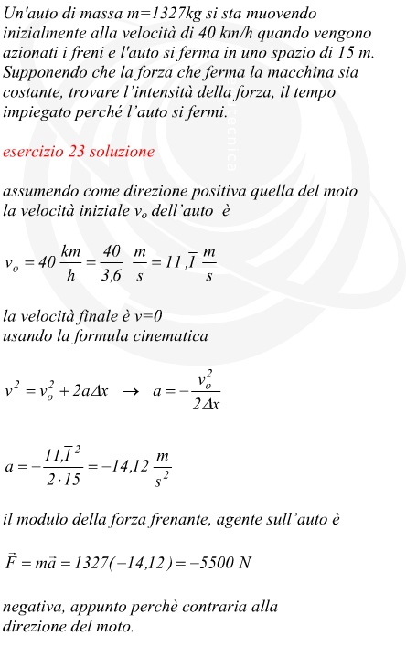 forza esercitata su un'auto in fase di frenata