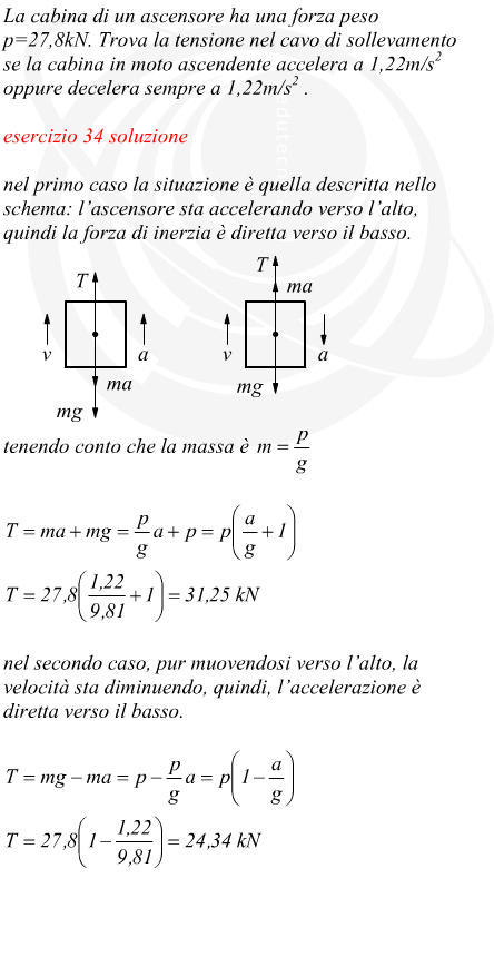 tensione nel cavo di sollevamento di un ascensore in moto accelerato e ritardato