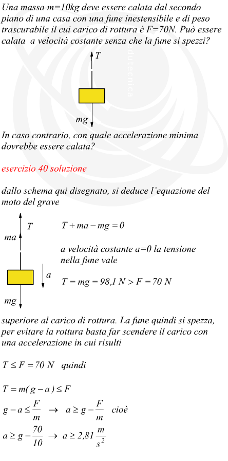 accelerazione di una massa in discesa preventiva della rottura del cavo