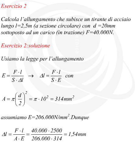 Allungamento di un tirante soggetto a trazione