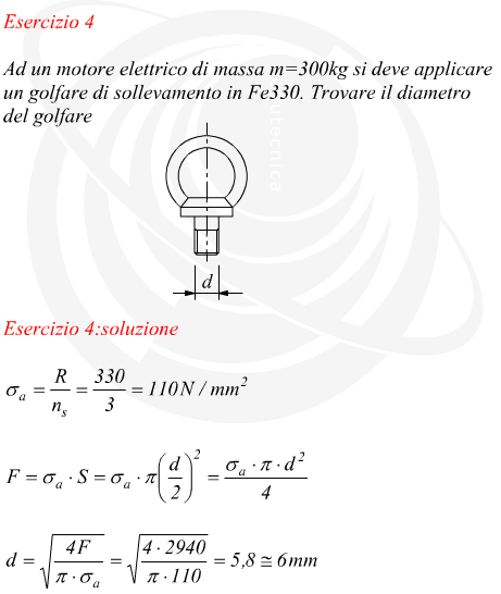 Dimensionamento diametro di un golfare soggetto a sforzo di trazione