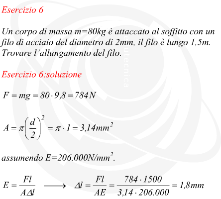 Calcolo allungamento di un filo di acciaio soggetto a sforzo di trazione