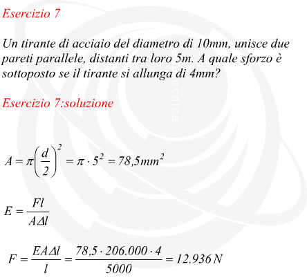 Determinazione dello sforzo a trazione noto l'allungamento filo di acciaio