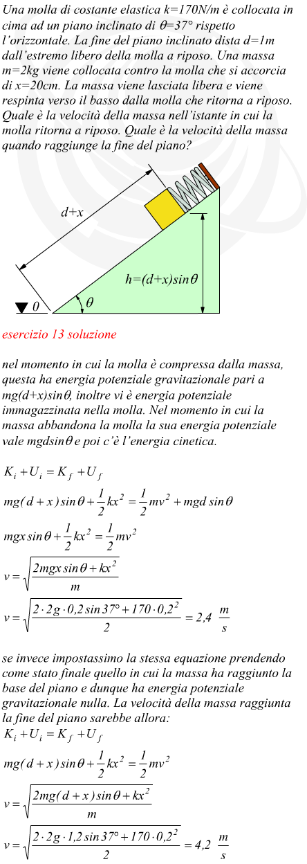 velocit di una massa spinta da una molla sul fondo di un piano inclinato col principio di conservazione dell'energia