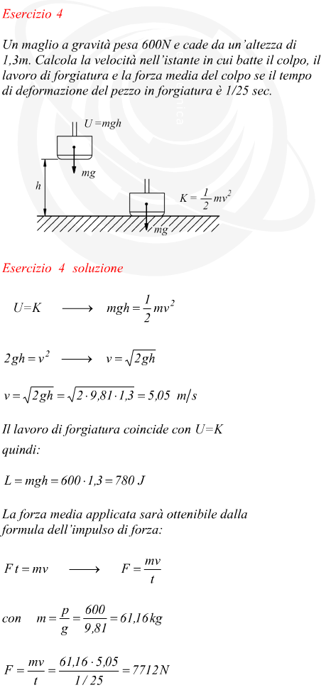 Calcolo del lavoro e della forza compiuta da una massa