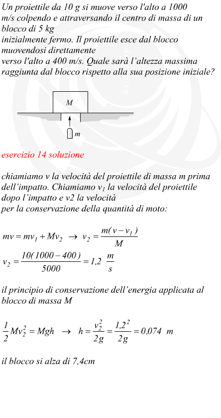 proiettile sparato in verticale che attraversa una massa conservazione della quantità di moto