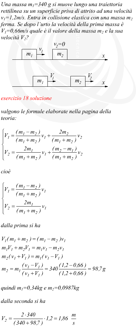 Collisione elastica tra due masse