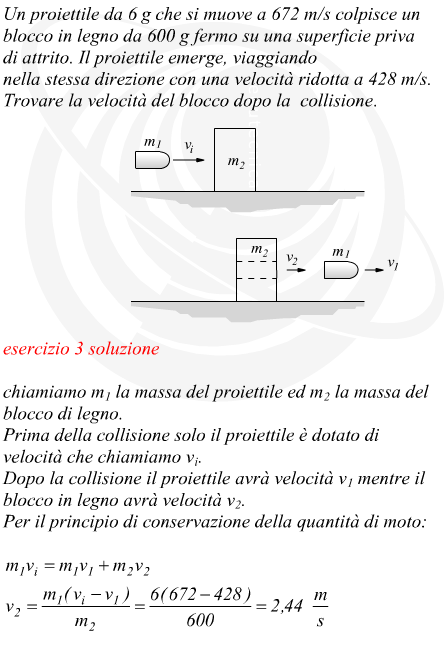 principio di conservazione dell'energia di un proiettile che attraversa un blocco di legno