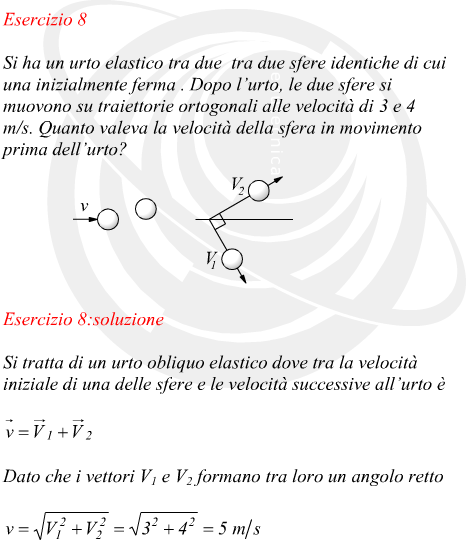 urto obliquo tra due sfere di massa uguale