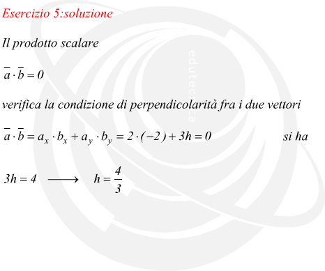 verificare la perpendicolarit di due vettori