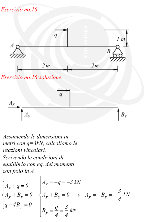 sistema carrello-cerniera calcolo dei vincoli