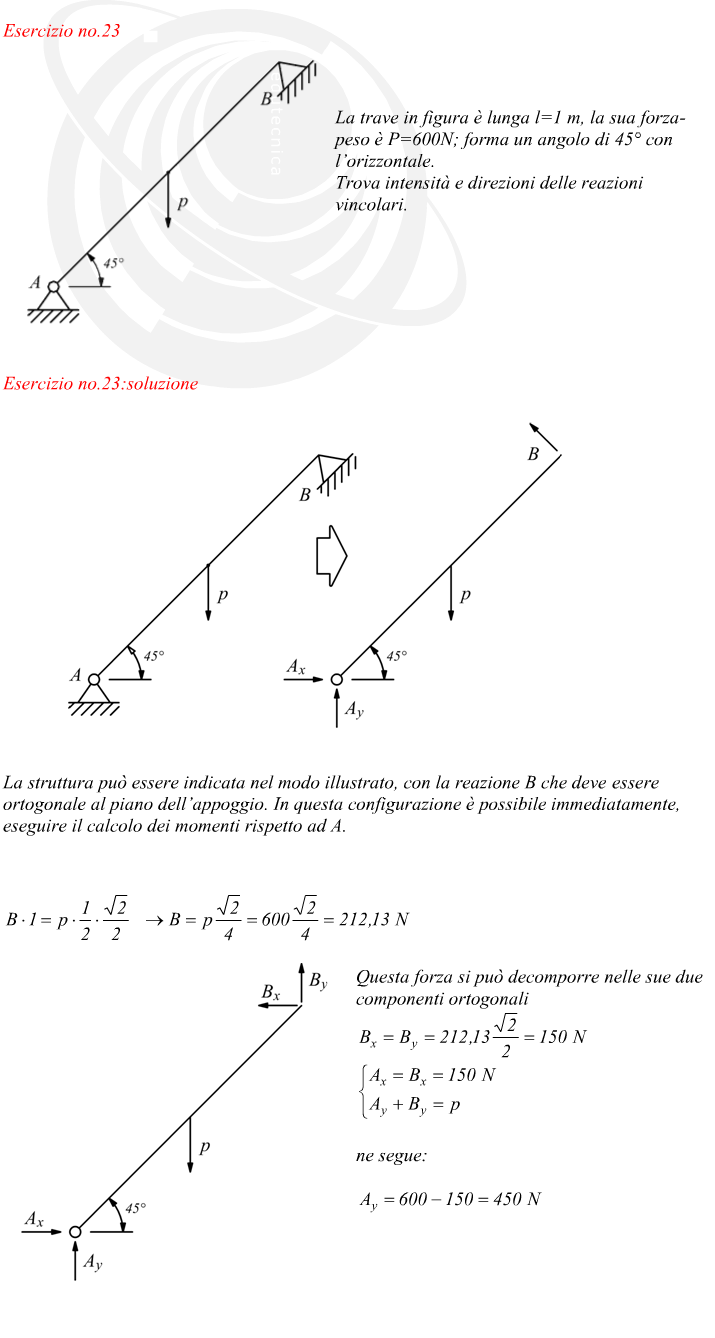 reazioni vincolari su asta inclinata carico concentrato