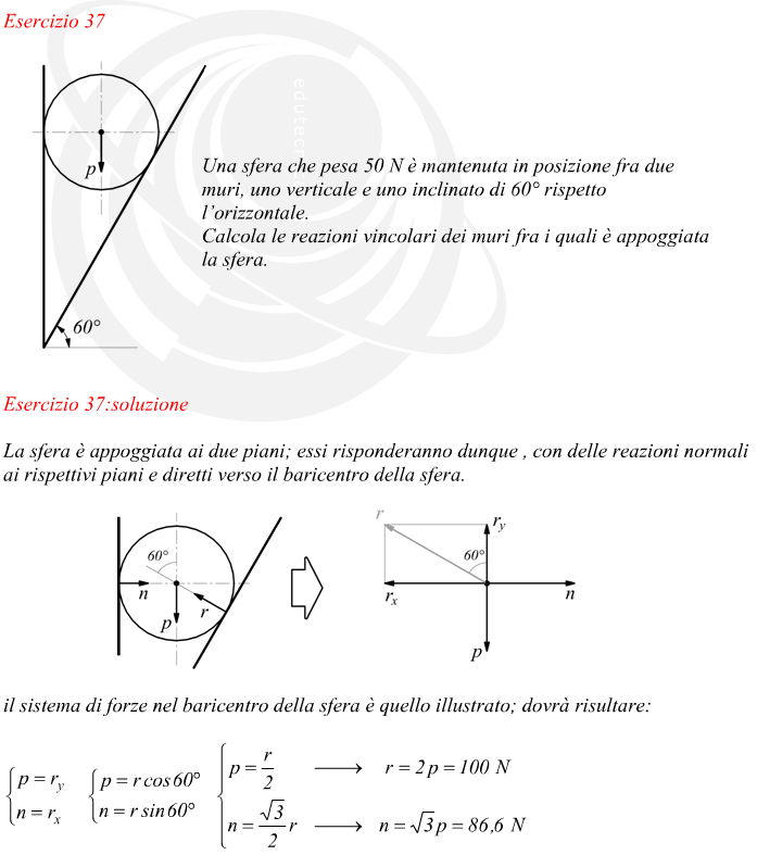 sfera incastrata fra muri calcolo delle reazioni vincolari