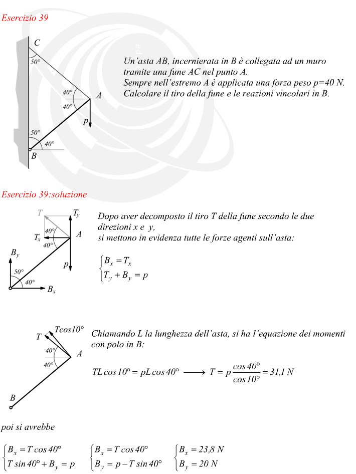 sistema puntone - tirante calcolo dell'equilibrio