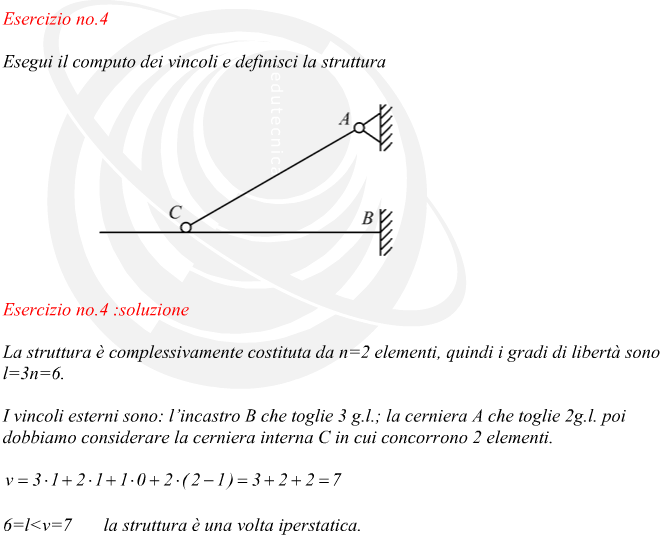 esercizio calcolo dei vincoli di una struttura una volta iperstatica