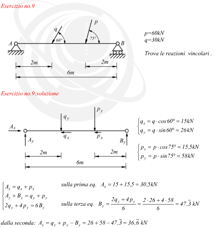 esempio reazioni reazioni vincolari sistema isostatico