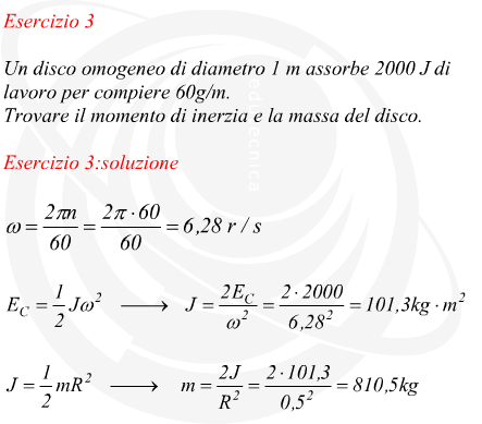 Momento di inerzia e massa di un disco rotante