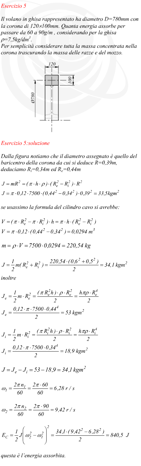 Energia assorbita da un volano in fase di accelerazione