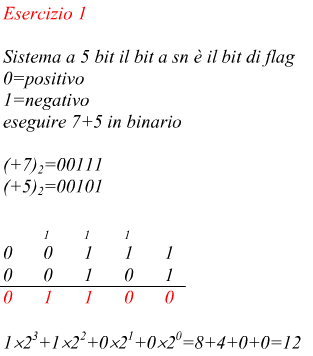 somma di due numeri binari