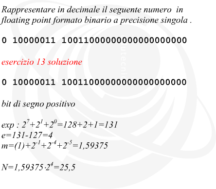 valore decimale di un numero floating point formato binario a precisione singola