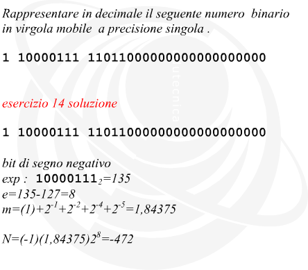 valore decimale di un numero floating point formato binario a precisione singola