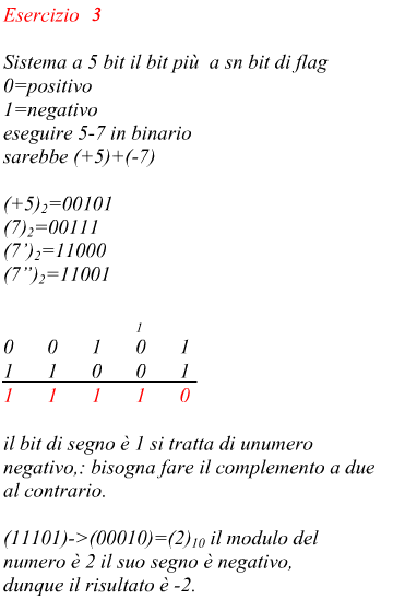 sottrazione di numeri binari