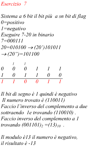 differenza di due numeri binari con risultato negativo