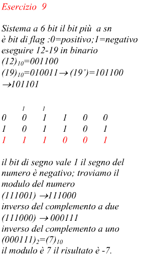 sottrazione di due numeri binari sottraendo maggiore del minuendo