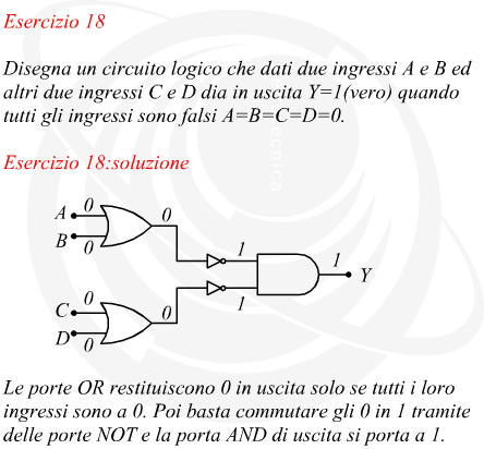 Esercizi su circuiti logici