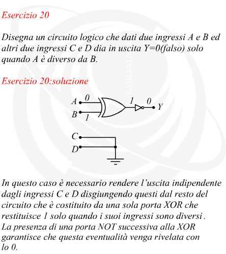 Esercizi sulle porte logiche