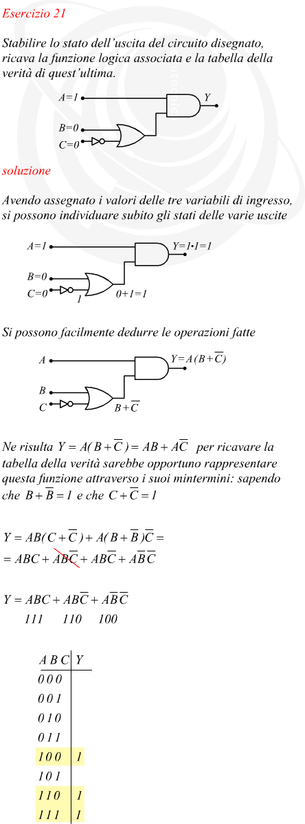 Trovare il valore dell'uscita di un circuito logico con la sua tabella della verit