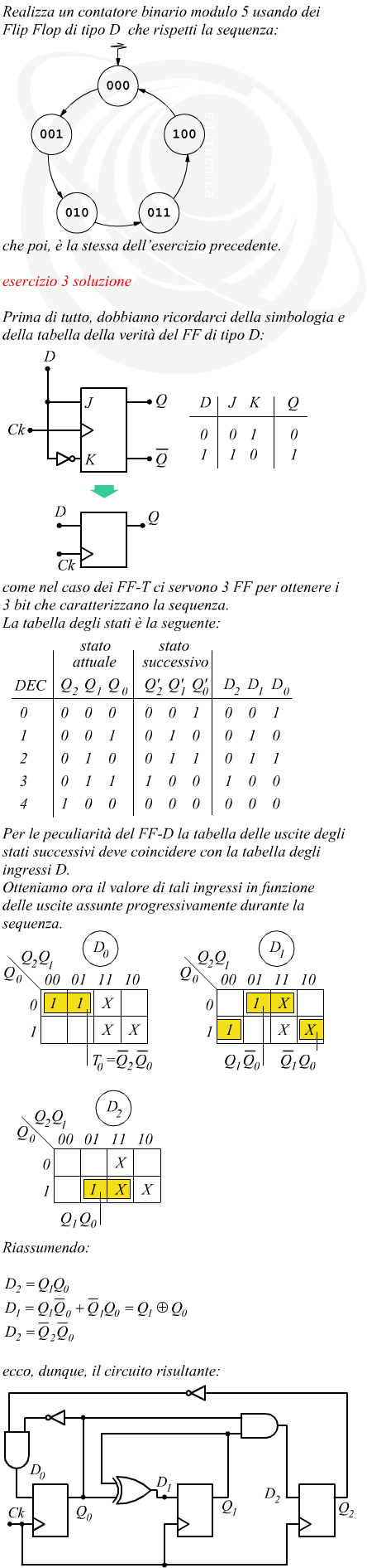 Contatore binario modulo 5 FF di tipo D