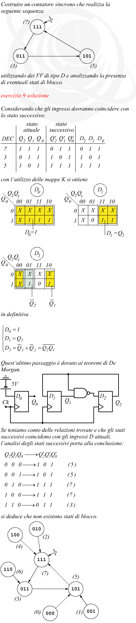 Esercizi sui contatori binari