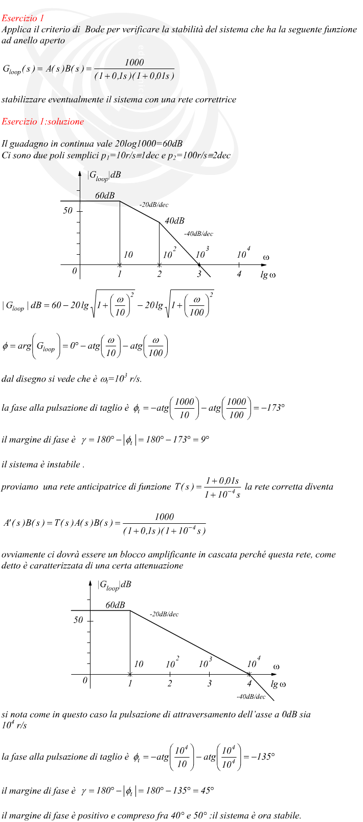 Il guadagno in continua vale 20log1000=60dB Ci sono due poli semplici p1=10r/s=1dec e p2=100r/s=2dec  dal disegno si vede che è ?t=103 r/s. la fase alla pulsazione di taglio è il margine di fase è il sistema è instabile . proviamo  una rete anticipatrice di funzione   la rete corretta diventa ovviamente ci dovrà essere un blocco amplificante in cascata perché questa rete, come detto è caratterizzata di una certa attenuazione si nota come in questo caso la pulsazione di attraversamento dell’asse a 0dB sia 104 r/s la fase alla pulsazione di taglio è il margine di fase è il margine di fase è positivo e compreso fra 40° e 50° :il sistema è ora stabile.