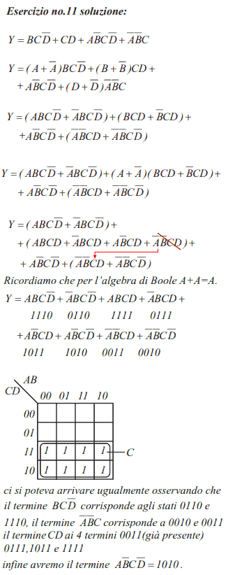 Funzione logica a 4 variabili semplificata con le mappe di Karnaugh