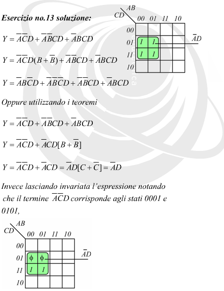 Funzione logica a 4 incompleta variabili minizzata con le mappe di Karnaugh