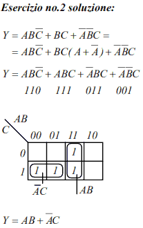 Funzione logica a tre variabili incompleta minimizzata con le mappe di Karnaugh
