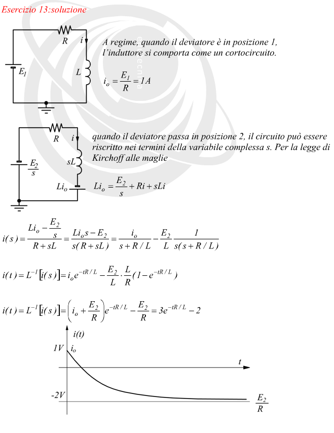 Risposta nel tempo di un circuito elettrico con la trasformata di Laplace