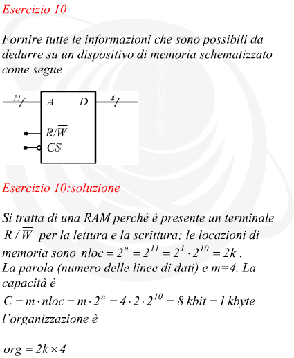 Parametri caratteristici di una memoria RAM