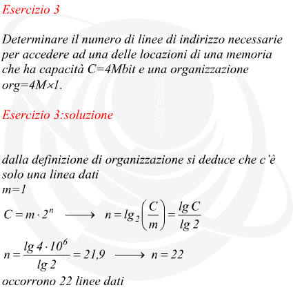 Numero di linee di indirizzo necessarie per una memoria