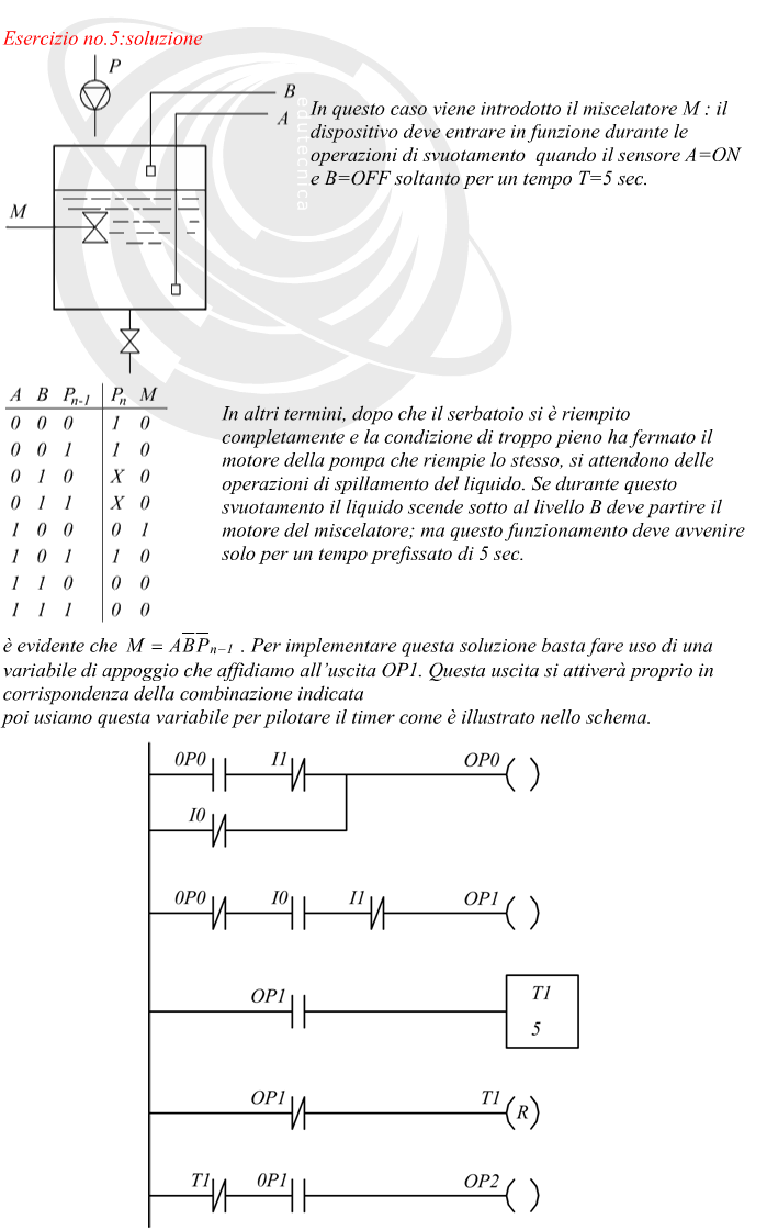 Programmazione di un sistema di controllo del livello di un liquido in un serbatoio con azionamento di un motore e di una ventola